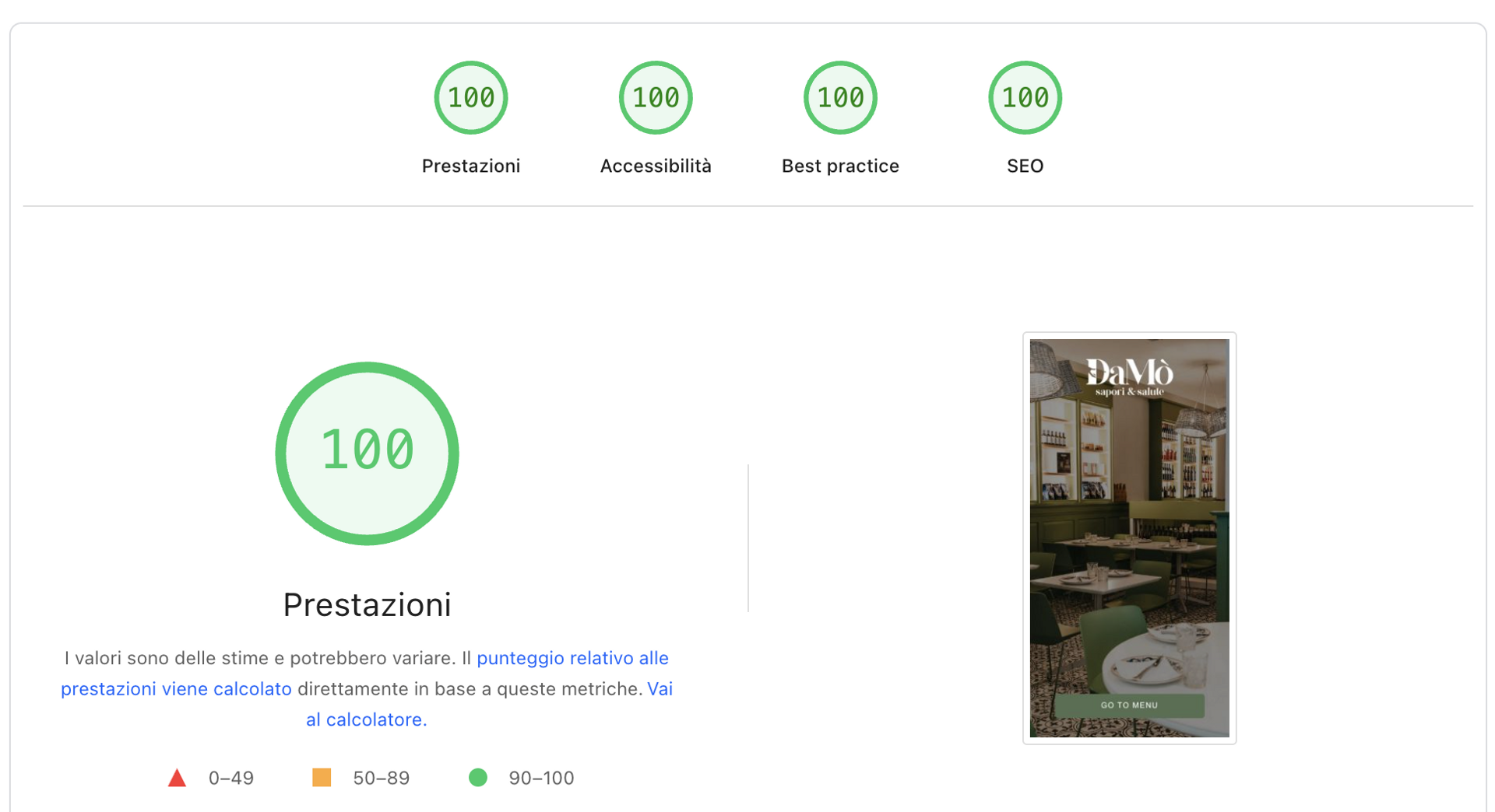 PageSpeed Insights - 100/100